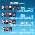 こいこいの当時のゲーム画面4