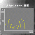 IQテスト脳力検査(体験版)の当時のゲーム画面3