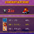 猛獣王カートの当時のゲーム画面4