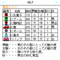 Bogus Shooting Transの当時のゲーム画面3