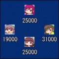 萌える麻雀入門　もえじゃん！の当時のゲーム画面3