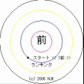 前の当時のゲーム画面