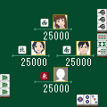 伝説の教壇に立て！～先生！麻雀です～の当時のゲーム画面4