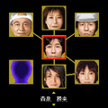 いづみ事件ファイル２蒼月編 ３ｂの当時のゲーム画面4