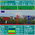 バーチャランナーの当時のゲーム画面