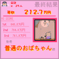 みどりのおばちゃんの当時のゲーム画面4