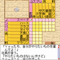 推理パズル 第2集の当時のゲーム画面2