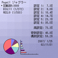 パチスロ総合設定判別の当時のゲーム画面