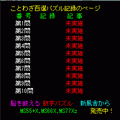 ことわざ１００選パズルの当時のゲーム画面4