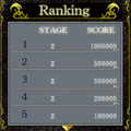 アスタロス・ゲートの当時のゲーム画面4