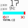 SQ九枠の当時のゲーム画面3