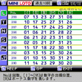 Ｎ２(評価版)の当時のゲーム画面2