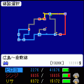 鉄道王NEO900 Vol.4の当時のゲーム画面4