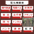 鉄道サウンドコントローラーの当時のゲーム画面4