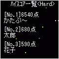 Shoot! DXの当時のゲーム画面4