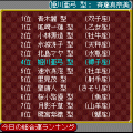 ガラスの仮面占い ～ドラマティック☆フォーチュン～の当時のゲーム画面3