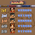 餓狼伝説VS.FIGHTER'S HISTORY DYNAMITEの当時のゲーム画面4