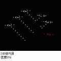ライフゲームの当時のゲーム画面