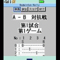 ラリーポイントでバドミントンの当時のゲーム画面4