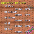 ポップンロックの当時のゲーム画面4