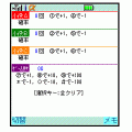 小役カウンターの当時のゲーム画面