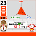 日本常識力検定協会監修　わたしの常識力 体験版の当時のゲーム画面3