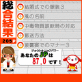 日本常識力検定協会監修　わたしの常識力 体験版の当時のゲーム画面4