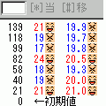 パチンコ電卓２の当時のゲーム画面
