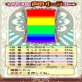 直感☆声のオーラ測定の当時のゲーム画面2