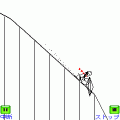 ラインライダーの当時のゲーム画面2