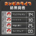 コンビニライフの当時のゲーム画面3