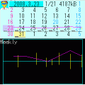 e日記Metabo（評価版）の当時のゲーム画面2