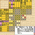 推理パズル　第6集の当時のゲーム画面2