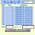 世界のナベアプリの当時のゲーム画面2