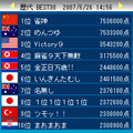 i麻雀9(ワールド麻雀クラシック)の当時のゲーム画面4