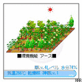 環境機能アースの当時のゲーム画面3