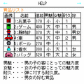 Bogus Shooting Transの当時のゲーム画面3