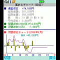 PachiManager３の当時のゲーム画面3