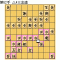 まる四の将棋盤の当時のゲーム画面