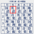 THE 大人の小学校モバイルの当時のゲーム画面3