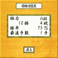 THE 将棋 ～本格思考＆本格メガ思考～の当時のゲーム画面3