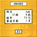 THE 将棋 ～本格思考＆本格メガ思考～の当時のゲーム画面3