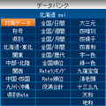 日本麻雀クラシックの当時のゲーム画面3