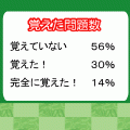 生物Ⅰまる覚えの当時のゲーム画面4