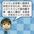 現代社会まる覚えの当時のゲーム画面3