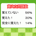 地理Bまる覚え～系統地理～の当時のゲーム画面4