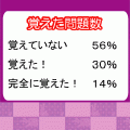古文単語まる覚えの当時のゲーム画面4