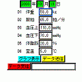 シェイプアップ３の当時のゲーム画面