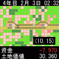 最強都市計画・改の当時のゲーム画面