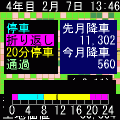 最強都市計画・改の当時のゲーム画面3